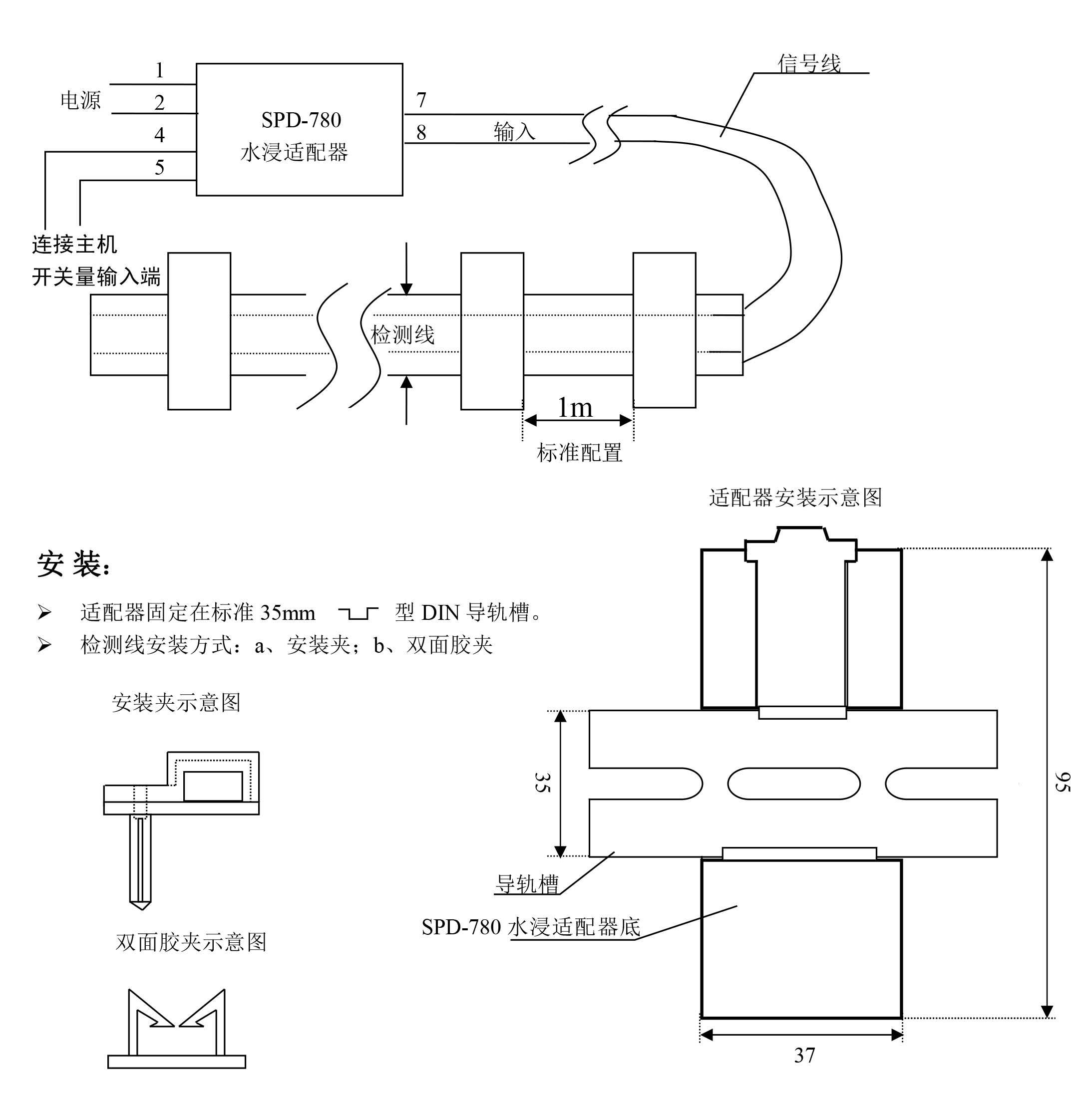 萝卜视频APP入口告訴你機房漏水的危害，萝卜视频APP入口機房漏水