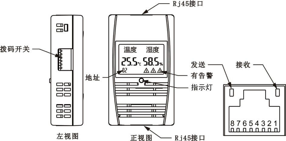 SPD-HT485_D機架溫濕度傳感器，機架溫濕度傳感器
