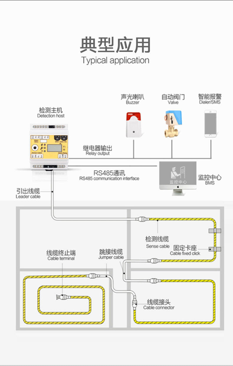 SPD-PC3定位側漏控製器,定位側漏控製器,側漏控製器