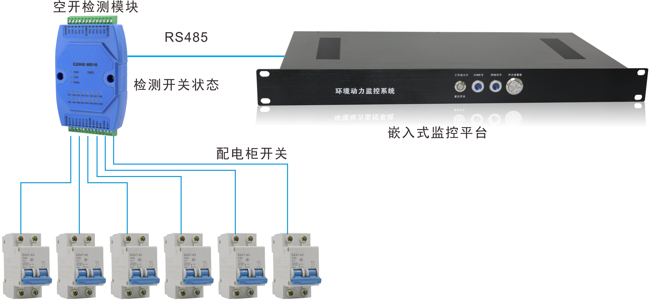 SP2208空開檢測儀/八路開關量接口，空開檢測儀
