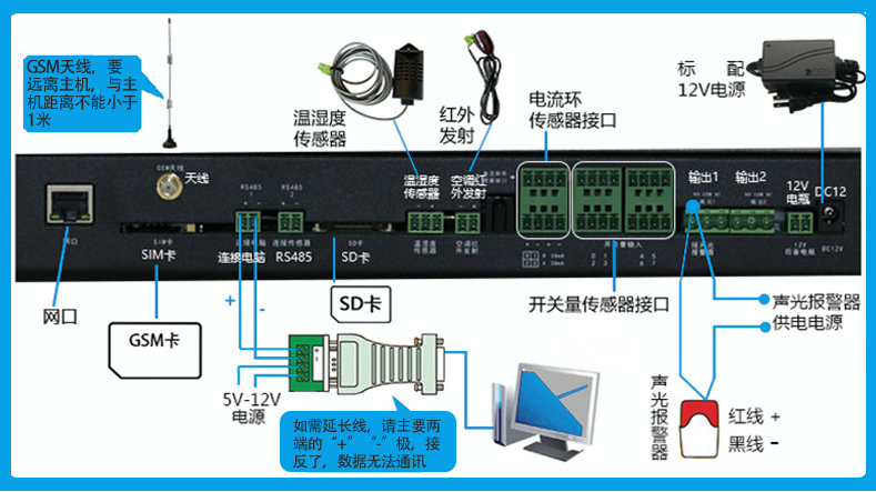 機房環境監控,萝卜视频一级毛片