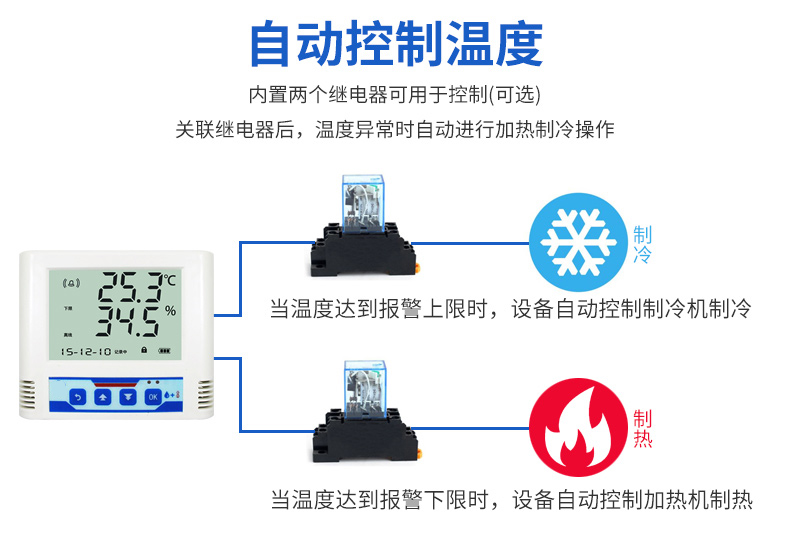 SPD-AIR_S2 空調控製器,空調控製器